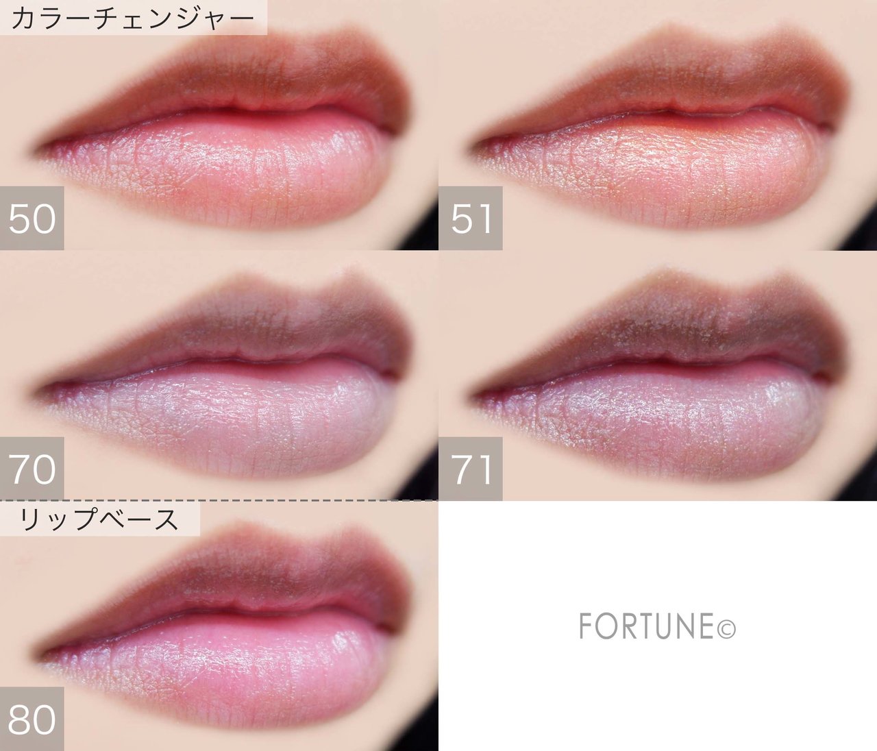 画像：Fujiko（フジコ）miniシリーズ「ミニウォータリールージュ」カラーチェンジャー＆リップベース　使用感