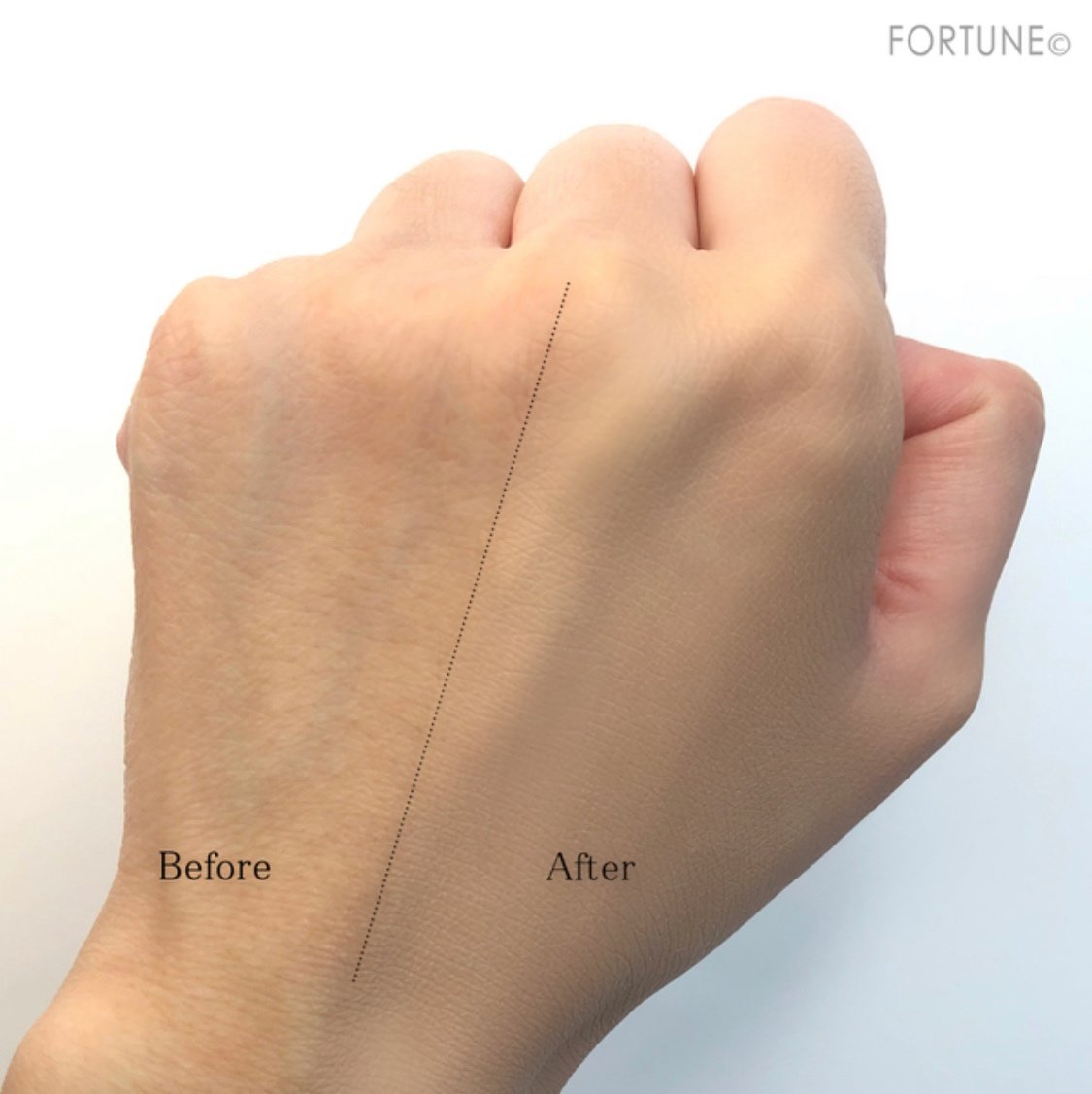 画像：コフレドール「Winter Premium Gift」2019クリスマスコフレ「リフォルムグロウ リクイドUV ミニサイズa」