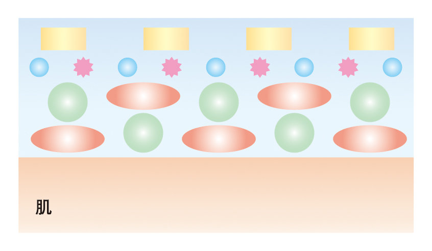 画像：ケサランパサラン グロウアイカラー「シルキーフィット処方」