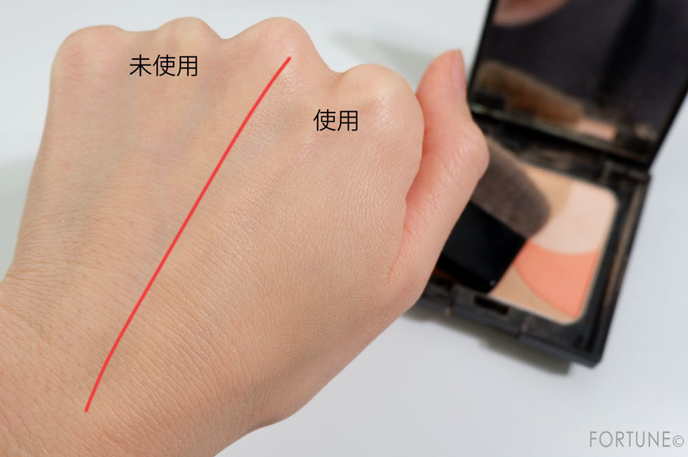 コフレドール/ネオコートファンデーション