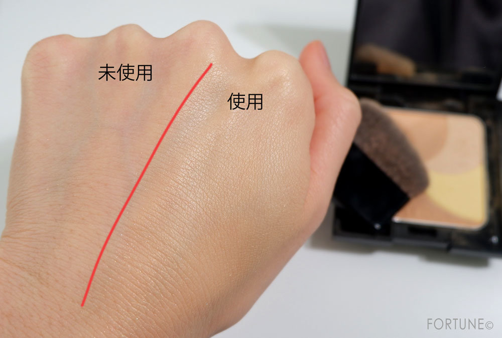 コフレドール/ネオコートファンデーション