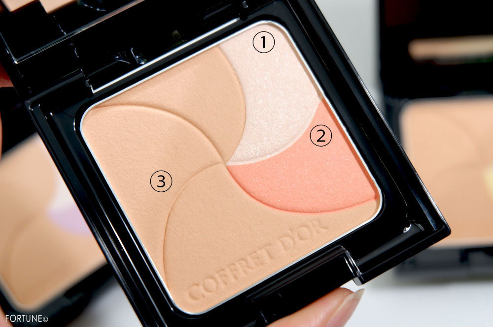 コフレドール/ ネオコートファンデーション