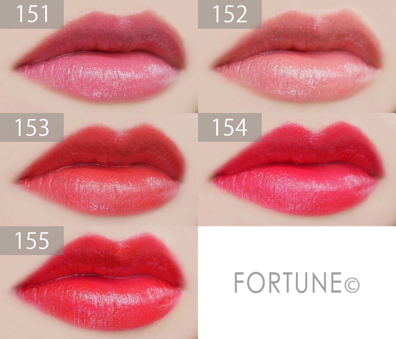 画像：KANEBO（カネボウ）「Nールージュ」NEXUS SUN RED COLORS（ネクサスサンレッド カラーズ）　使用感