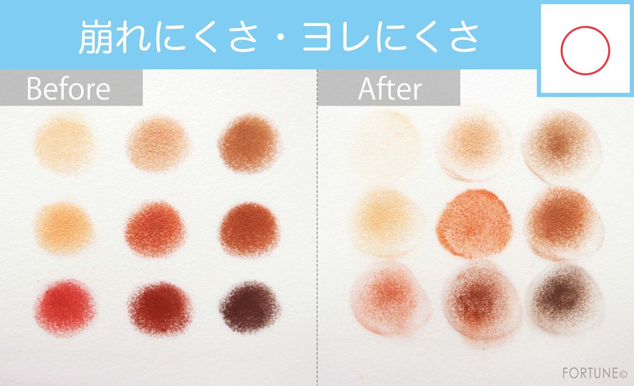 ふぉーちゅんコスメ検証：アイシャドウパレット　Dior（ディオール）「バックステージ アイ パレット」