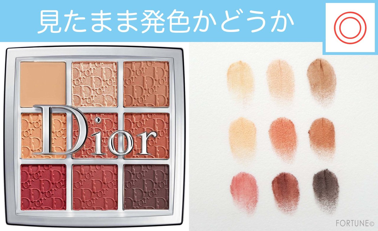 ふぉーちゅんコスメ検証：アイシャドウパレット　Dior（ディオール）「バックステージ アイ パレット」