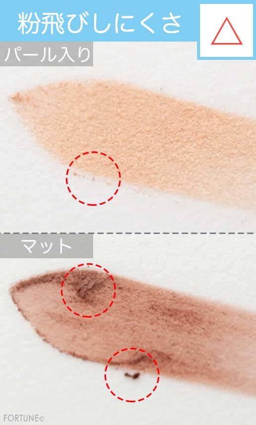 ふぉーちゅんコスメ検証：アイシャドウパレット　UR GLAM（ユーアーグラム）「ブルーミング アイ カラー パレット」