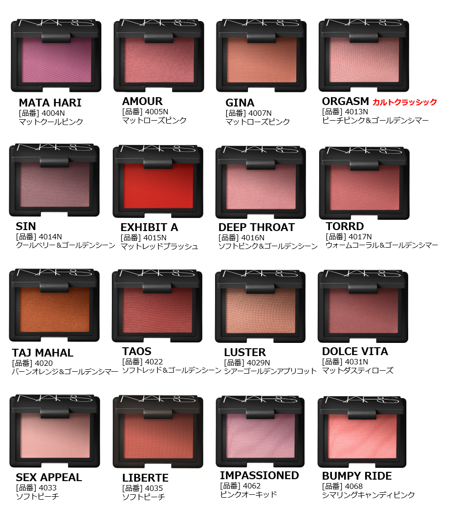 NARS　ブラッシュ