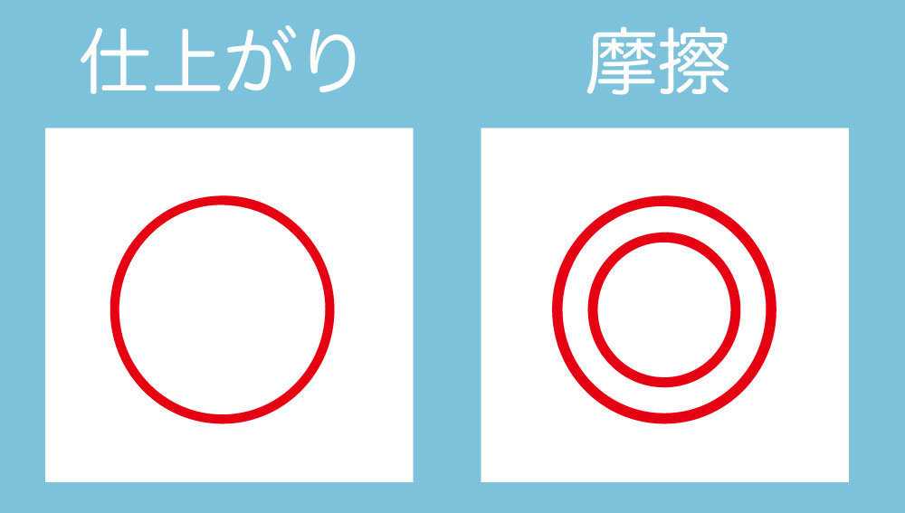 エテュセ オイルブロックベース
