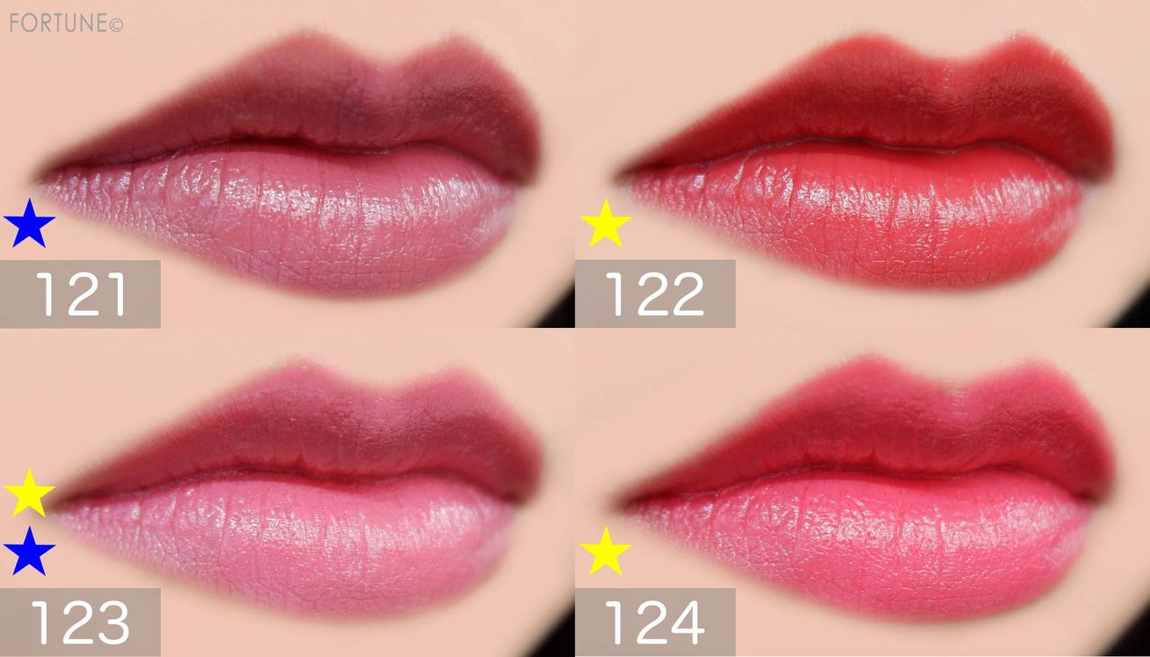 REVLON（レブロン）「スーパー ラストラス リップスティック」新4色　使用感