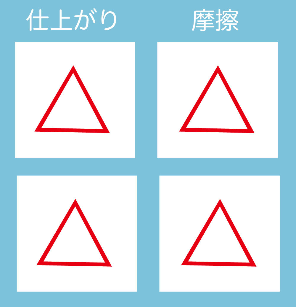 キャンメイク ポアレスクリアプライマー