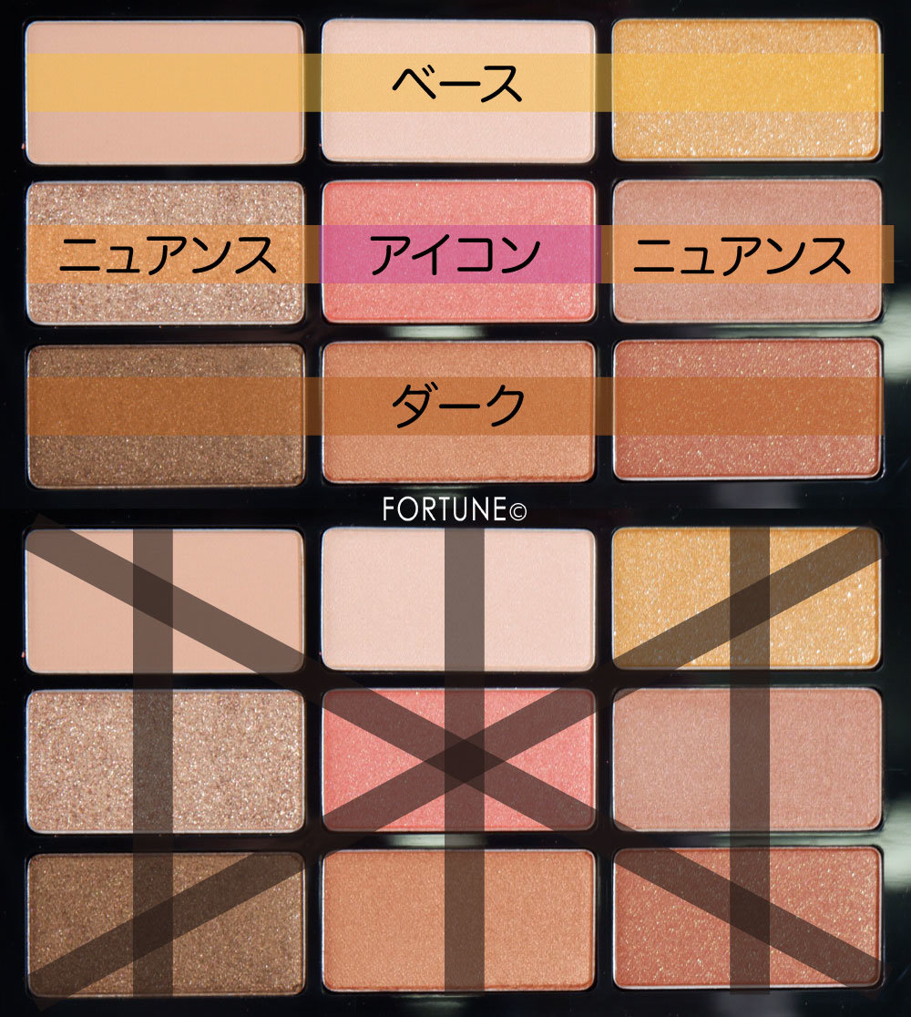 シュウウエムラ クロマティックス