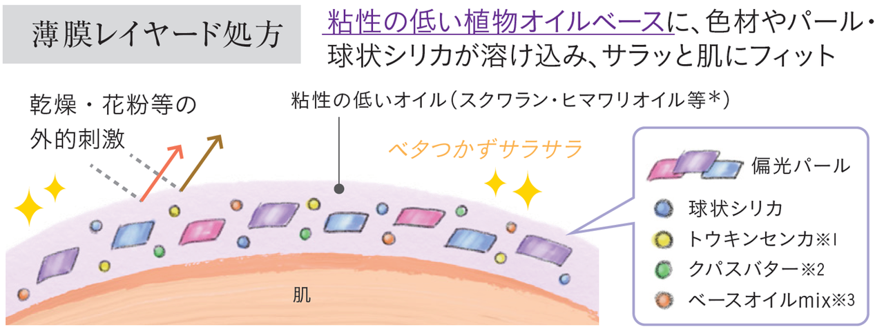 naturaglace「ナチュラグラッセ タッチオンカラーズ（パール）」