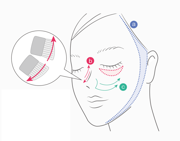 コフレドール　ネオコートファンデーション