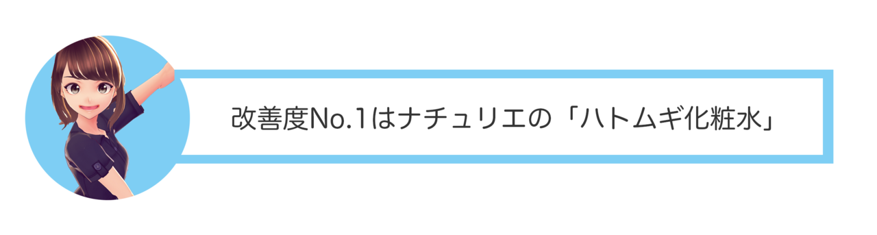 画像：コスメ研究所「ハトムギ化粧水」