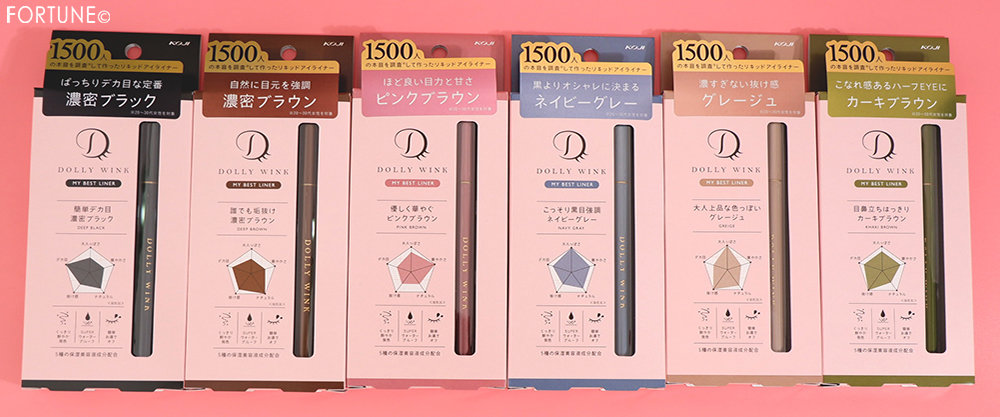 ドーリーウインク/マイベストライナー