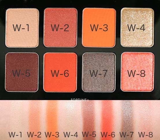 画像：シュウ ウエムラ × オニツカタイガー「セット ザ モーション アイパレット」