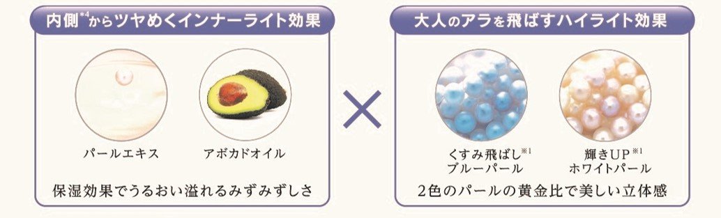 ミシャ M クッションファンデーション（ネオカバー）