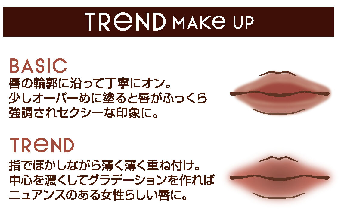 エクセル　リップベルベティスト