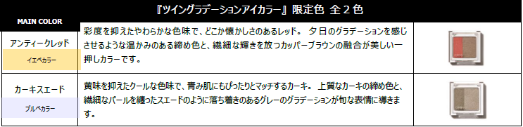 ORBIS(オルビス) 2020秋冬メイクコレクション「ツイングラデーションアイカラー」限定色