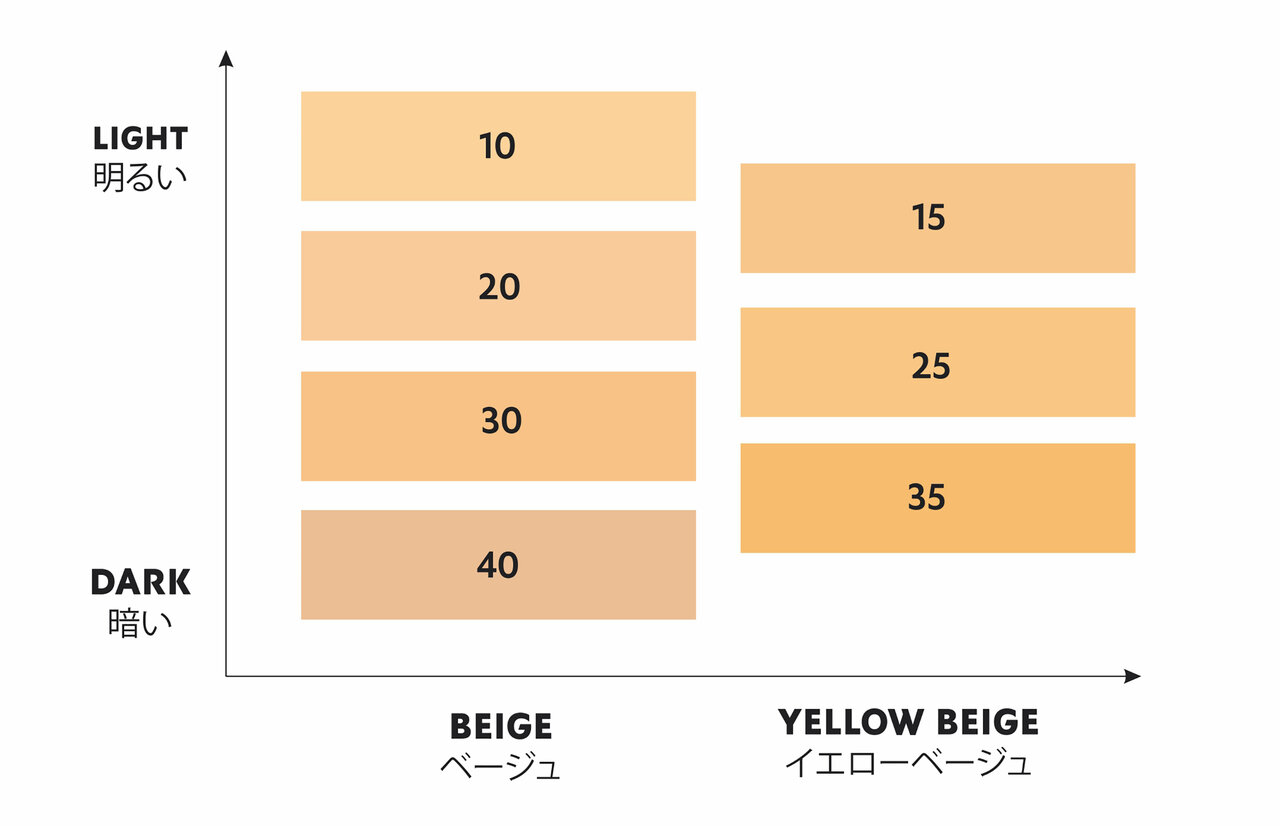 YSL（イヴ・サンローラン）「アンクル ド ポー ルクッションN」