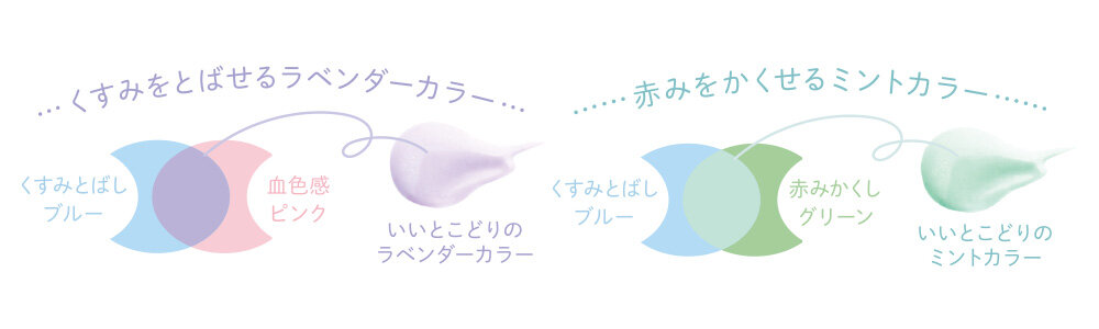 CandyDoll(キャンディドール)「ブライトピュアベースCC」