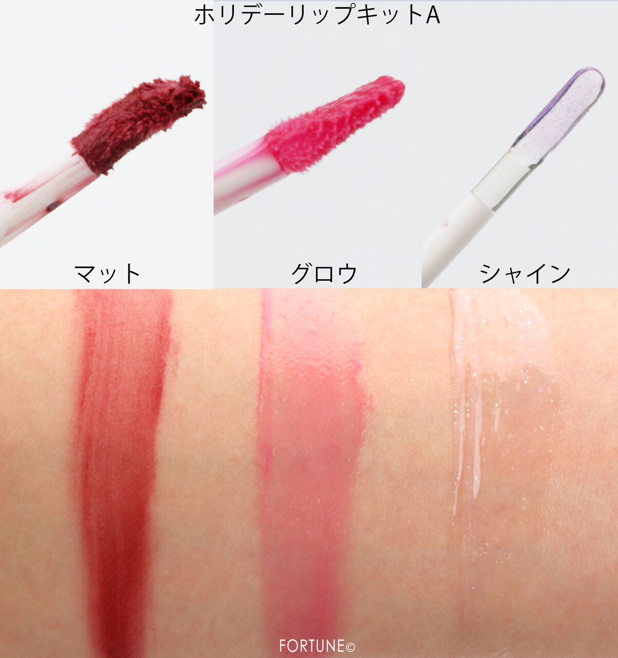 LUNASOL（ルナソル）2020クリスマスコフレ『ホリデーリップキット』