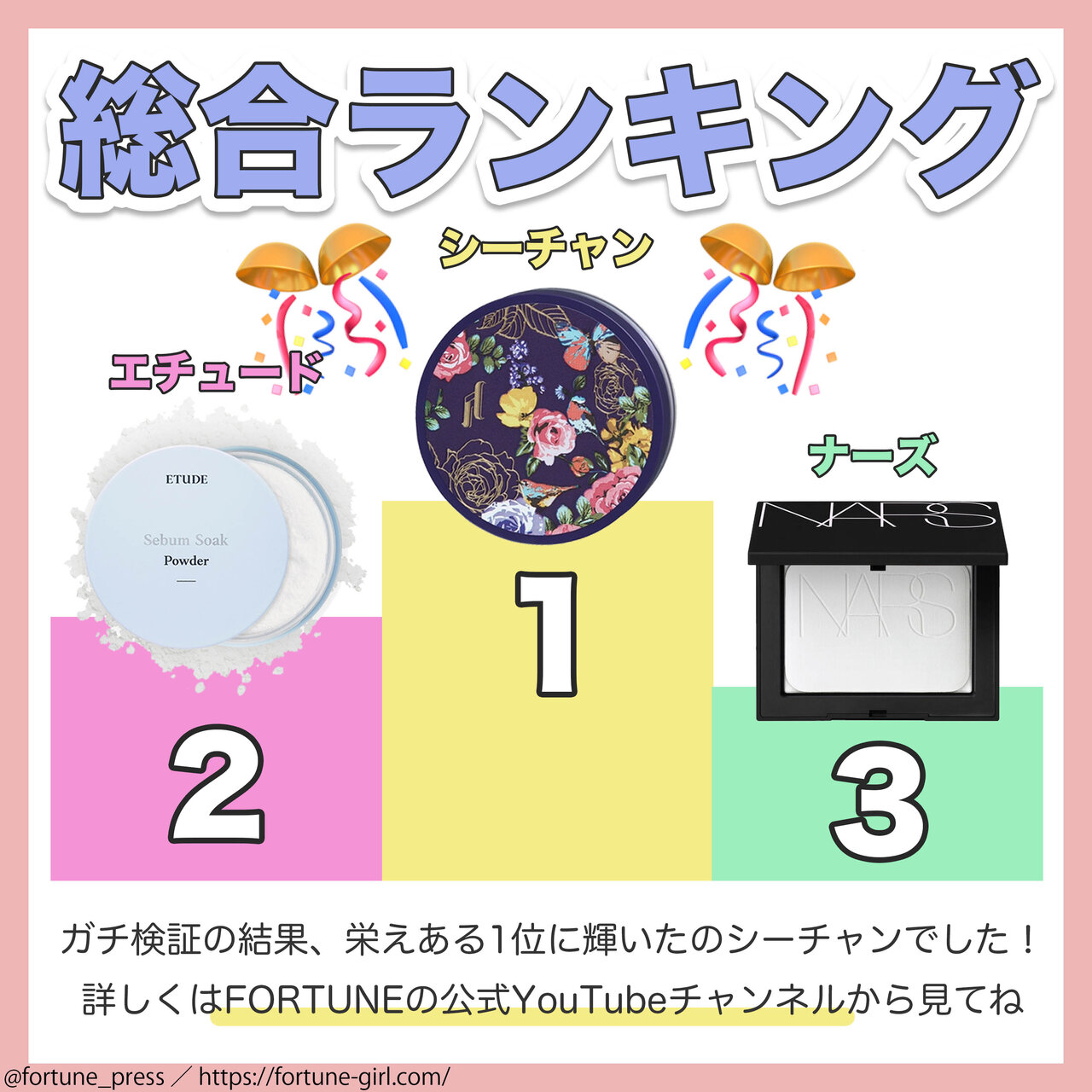 ふぉーちゅんコスメ検証：フェイスパウダー6種