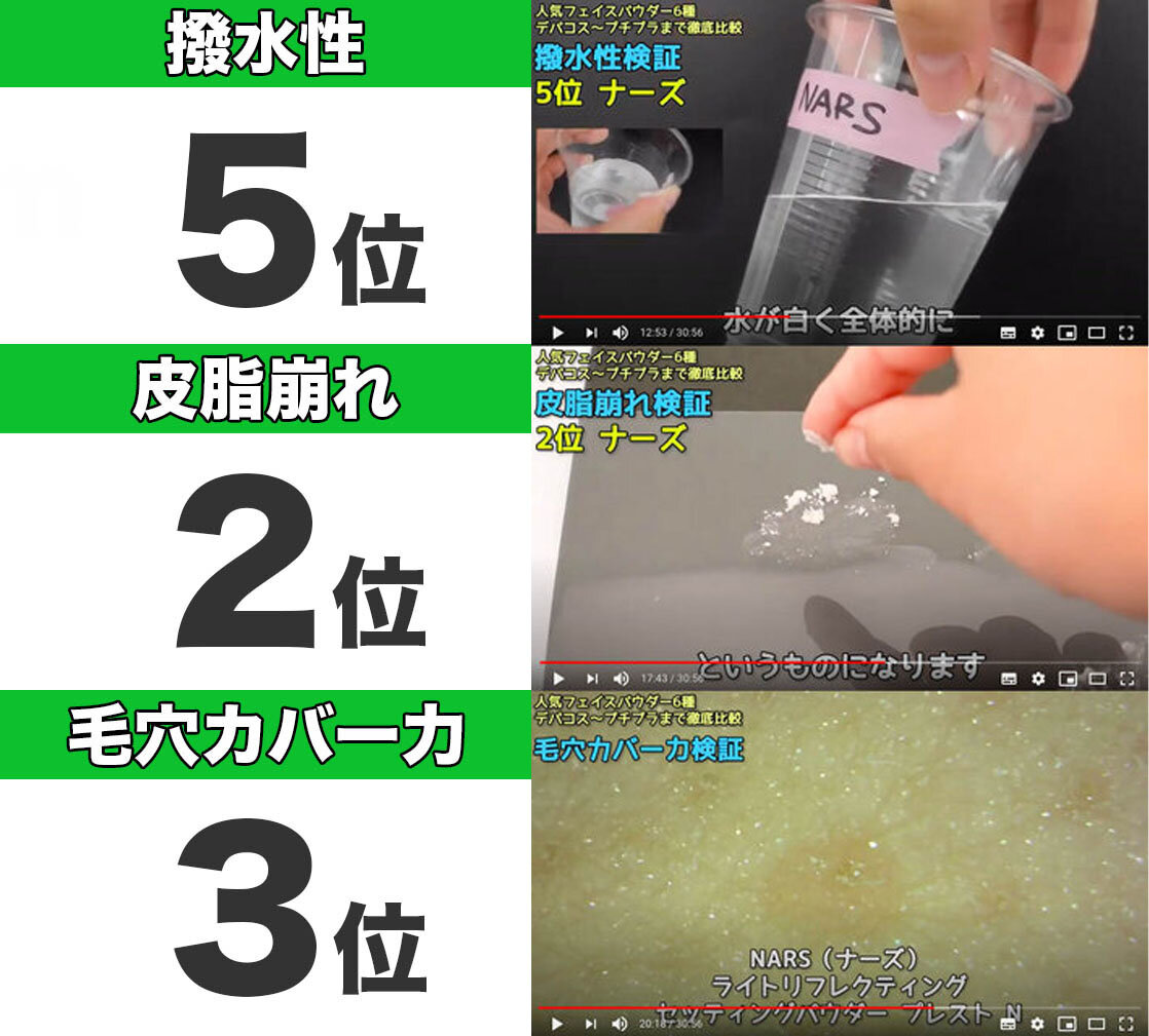 ふぉーちゅんコスメ検証：フェイスパウダー6種  NARS（ナーズ）