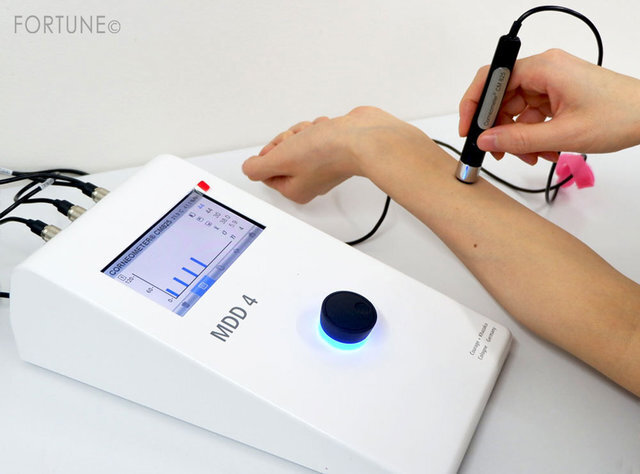 スキンケア検証／ダイソー化粧水検証