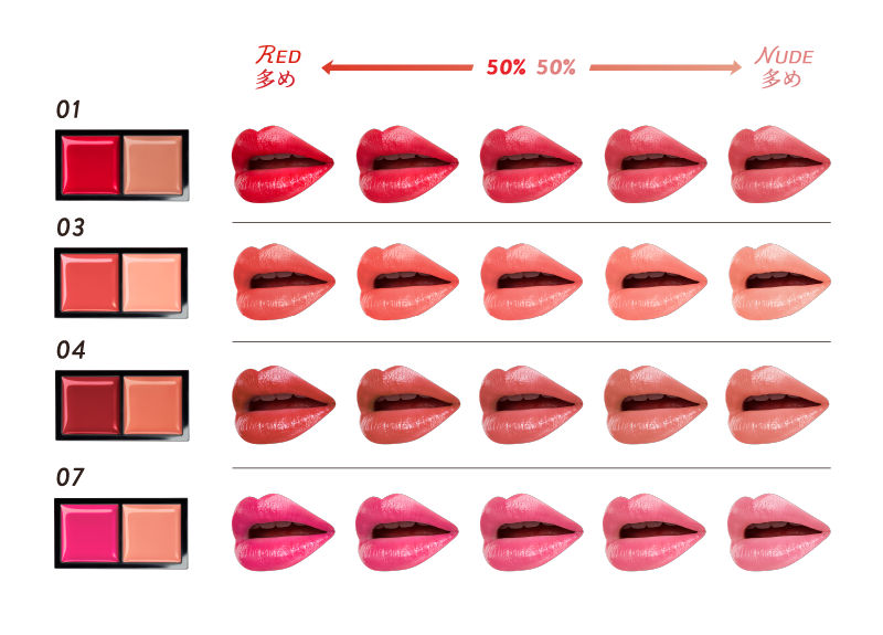 株式会社カネボウ化粧品：KATE(ケイト)エヴァンゲリオン(綾波レイ)コラボ「 ケイト　レッドヌードルージュ（EV） 」