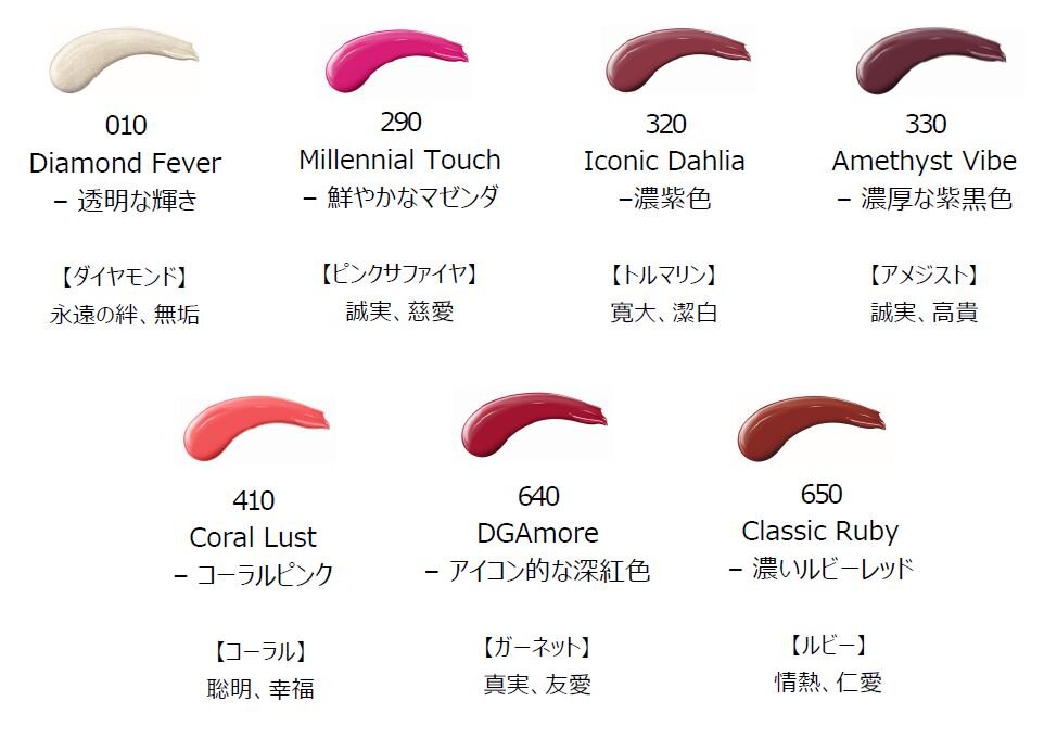 ドルチェ＆ガッバーナ ビューティ 2020新作コスメ「シャイニッシモ ハイシャインリップラッカー」