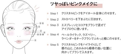 RICAFROSH(リカフロッシュ) 古川優香 2020年秋冬 新作コスメ「ラグトーマス・キット」01 サフランミンゴ