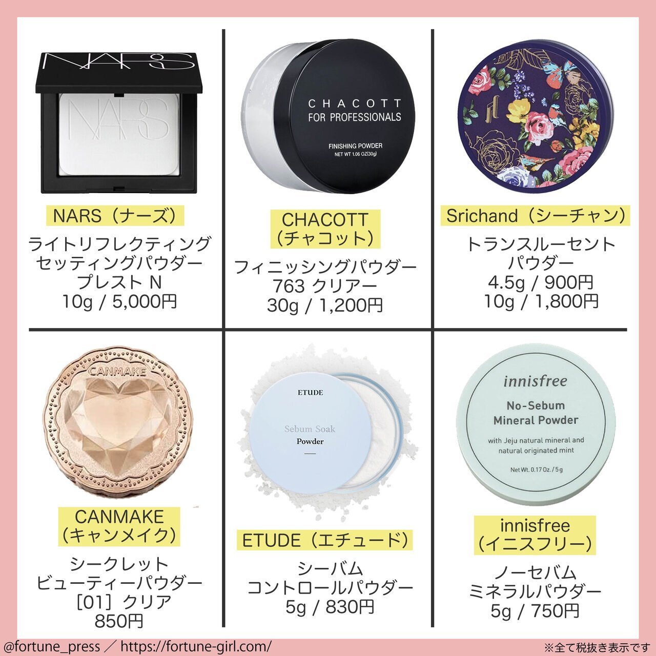 フェイスパウダー検証　NARS（ナーズ）/CHACOTT（チャコット）/  Srichand（シーチャン）「トランスルーセントパウダー」/  CANMAKE（キャンメイク）/   ETUDE（エチュード）/  innisfree（イニスフリー）