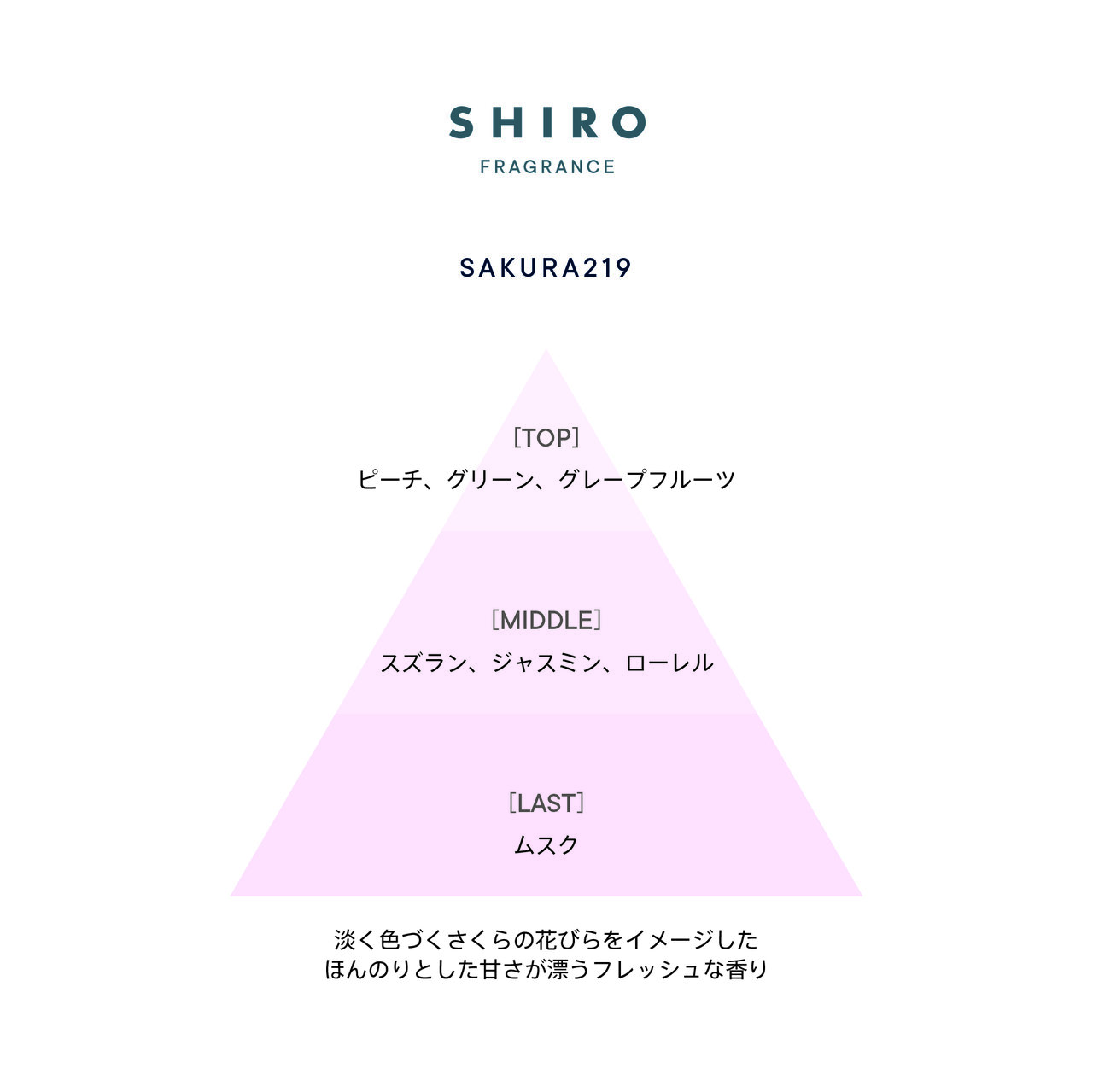 SHIRO(シロ) 『さくら219 』香調