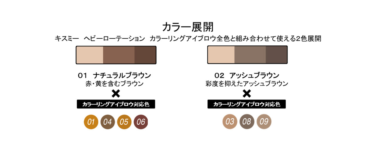 キスミー/2021新作「ヘビーローテーション ナチュラルパウダーアイブロウ」