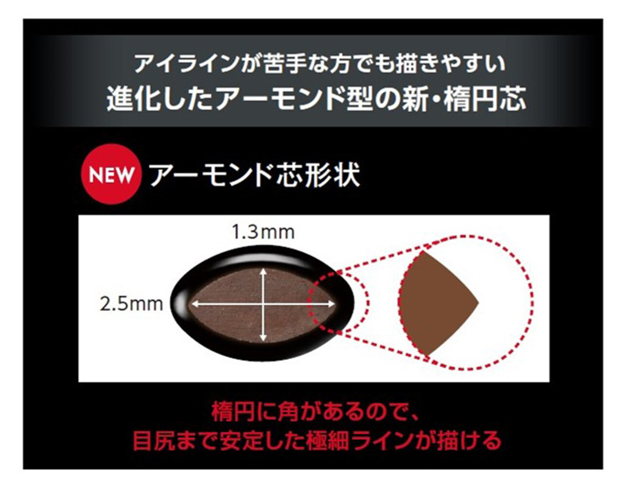 KATE/ケイト スーパーシャープライナーペンシル