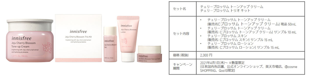 innisfree/イニスフリー「チェリーブロッサム トーンアップ クリーム チェリーブロッサム トリオ キット」