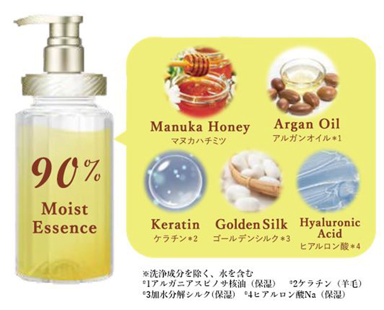 ＆honey Silky（アンドハニーシルキー）