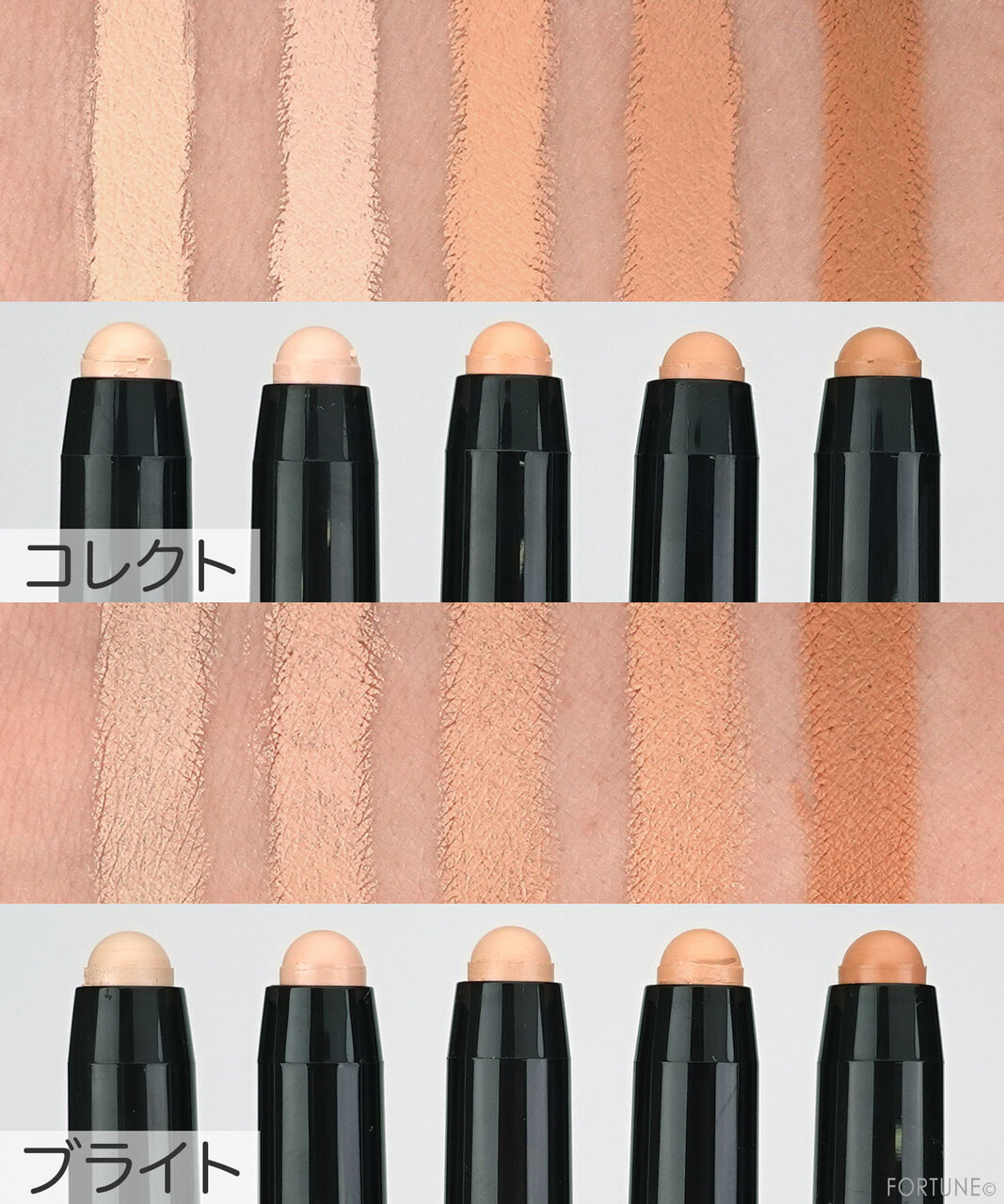 LAURA MERCIER/ローラ メルシエ シークレット カモフラージュ ブライト アンド コレクト デュオ