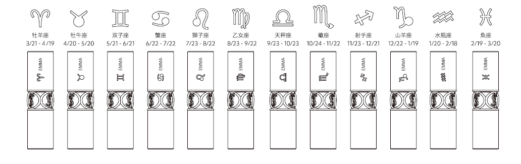 イヴ・サンローラン/YSL HOROSCOPE SIGNS OF EMPOWERMENT supported by RYUJI KAGAMI