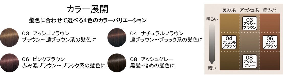 キスミー ヘビーローテーション カラーリングアイブロウ マイクロ