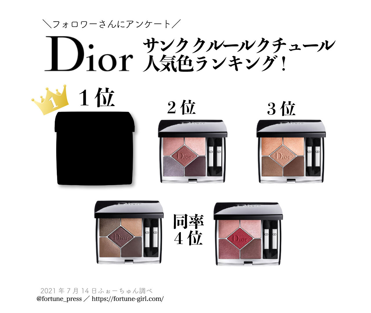 Dior/ディオール『サンク クルール クチュール』