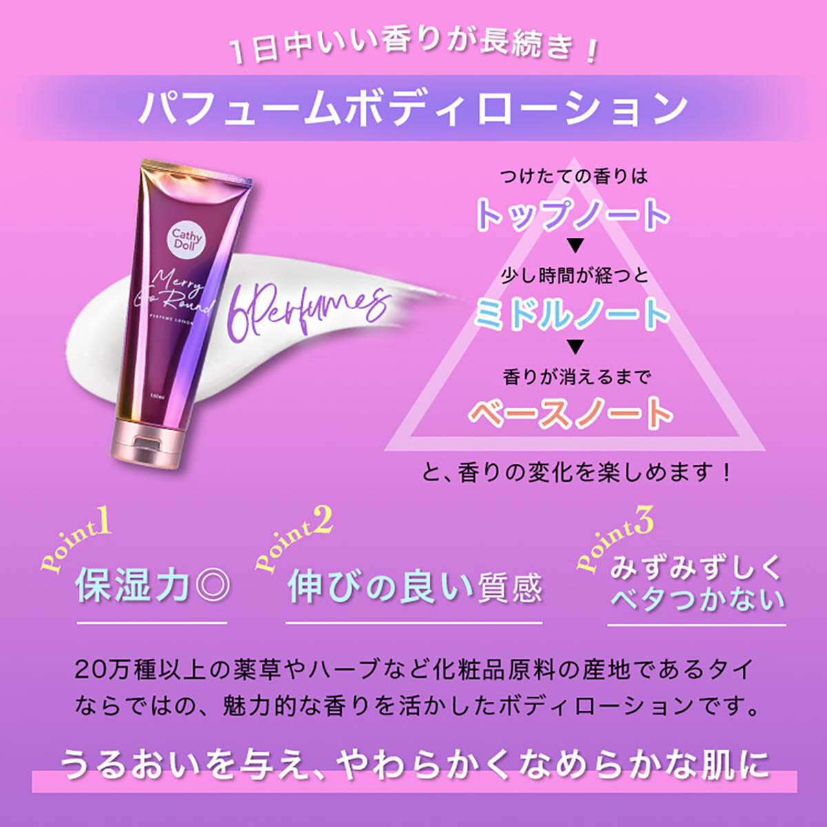 CathyDoll(キャシードール) タイドラマ人気俳優Gulf Kanawut「パフュームボディローション」