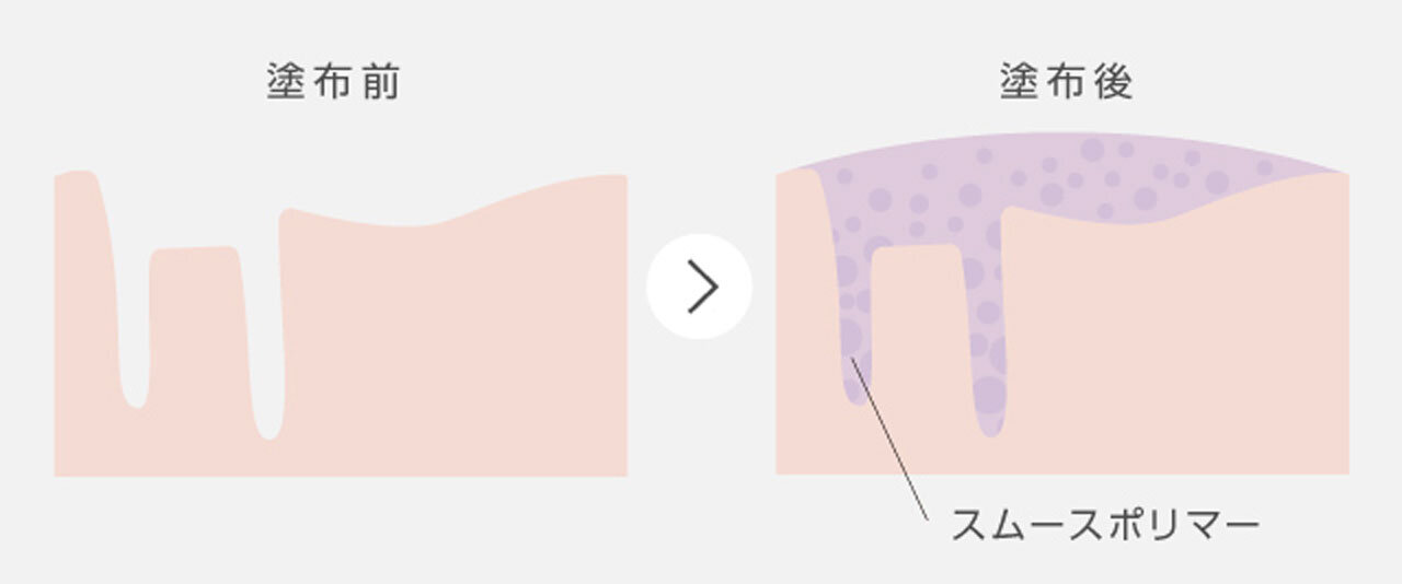 MISSHA『ミシャ M クッションベース（ラベンダー）』