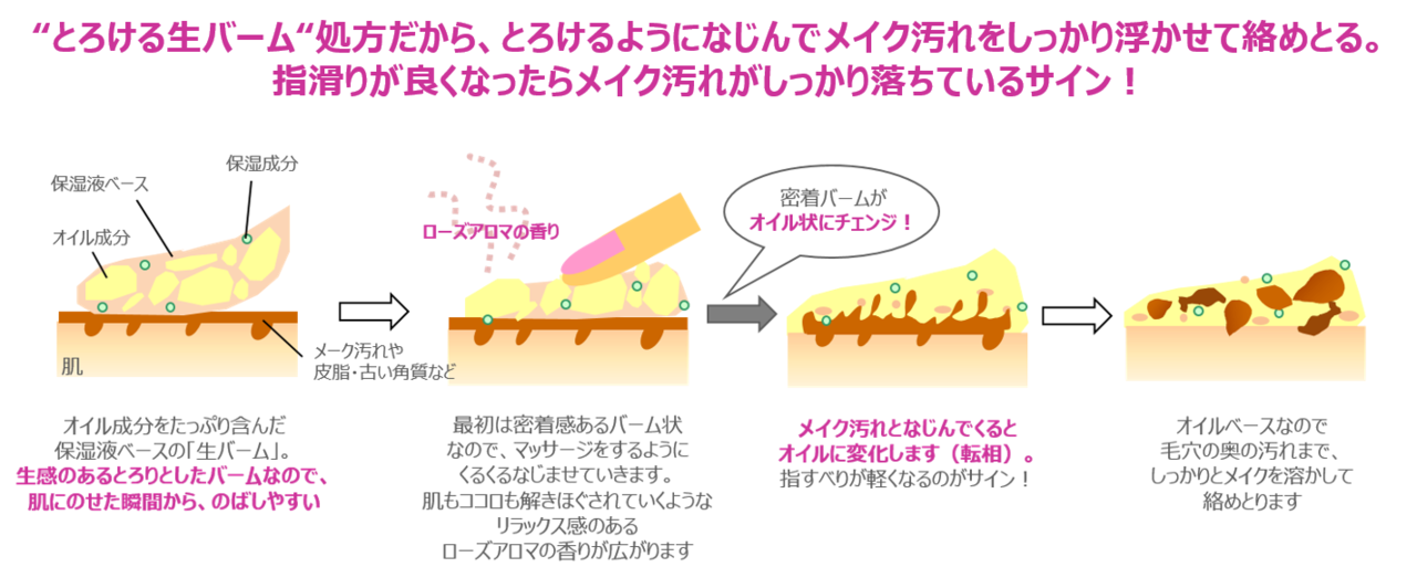 専科　パーフェクトメルティングバーム