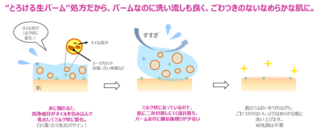 専科　パーフェクトメルティングバーム