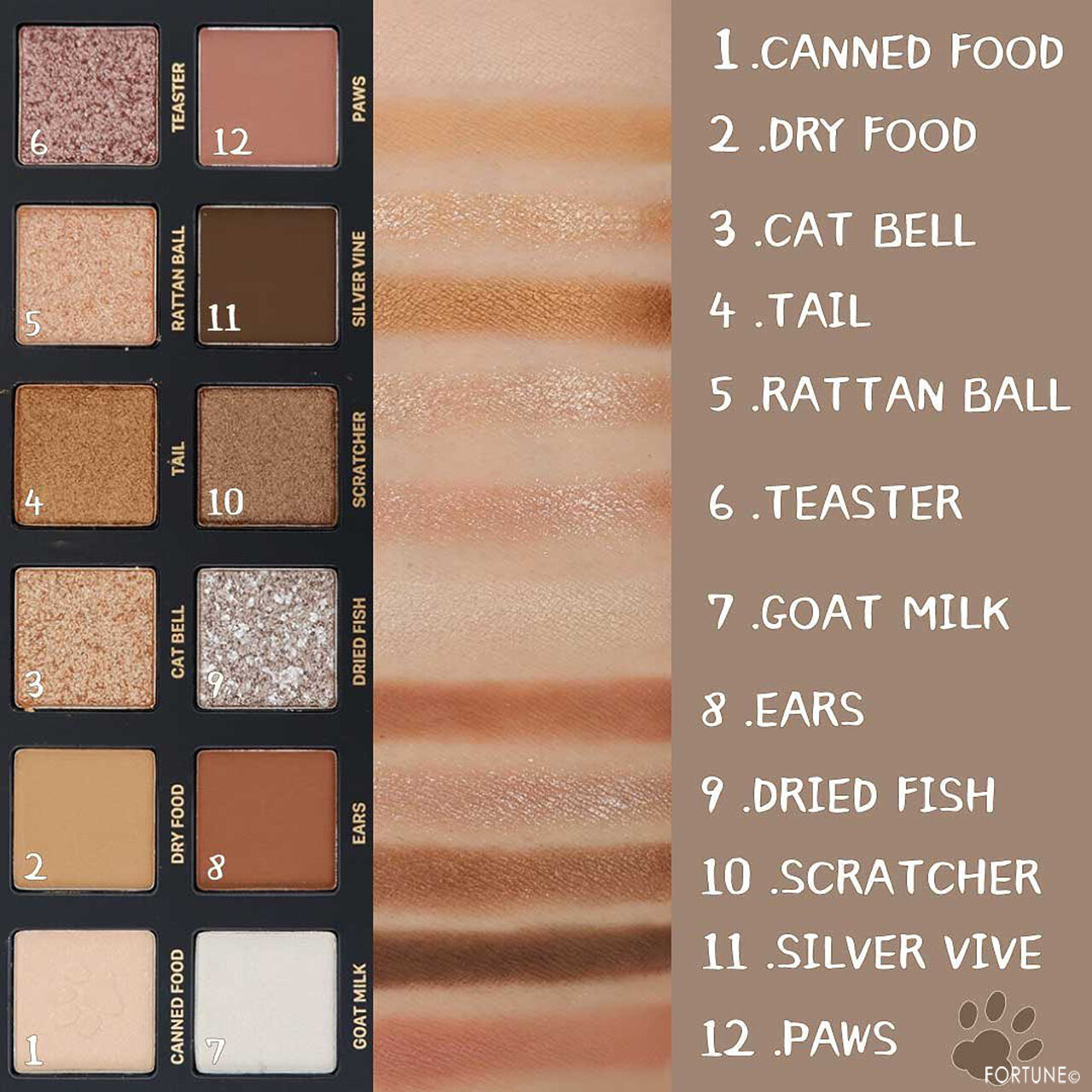 Perfect Diary（パーフェクトダイアリー）『エクスプローラ12色アイシャドウパレット』09 The Cat