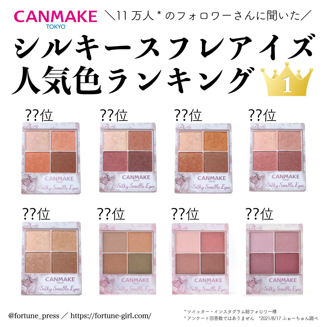 CANMAKE（キャンメイク）『シルキースフレアイズ』人気ランキング