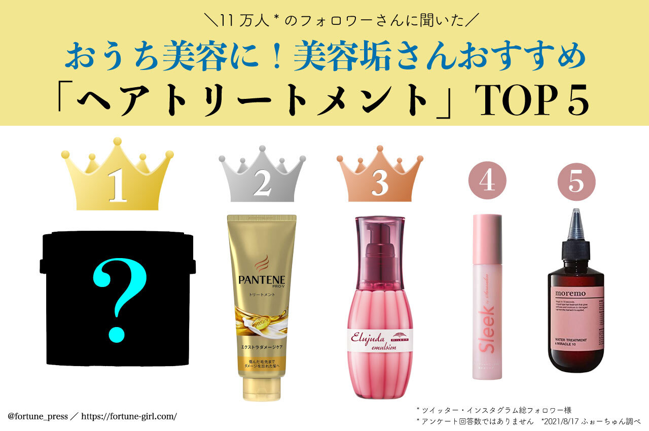 ヘアトリートメント人気ランキングTOP5