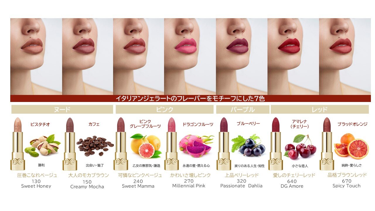 ドルチェ&ガッバーナ ビューティ／ザ・オンリーワン ラスティングマットカラー リップスティック